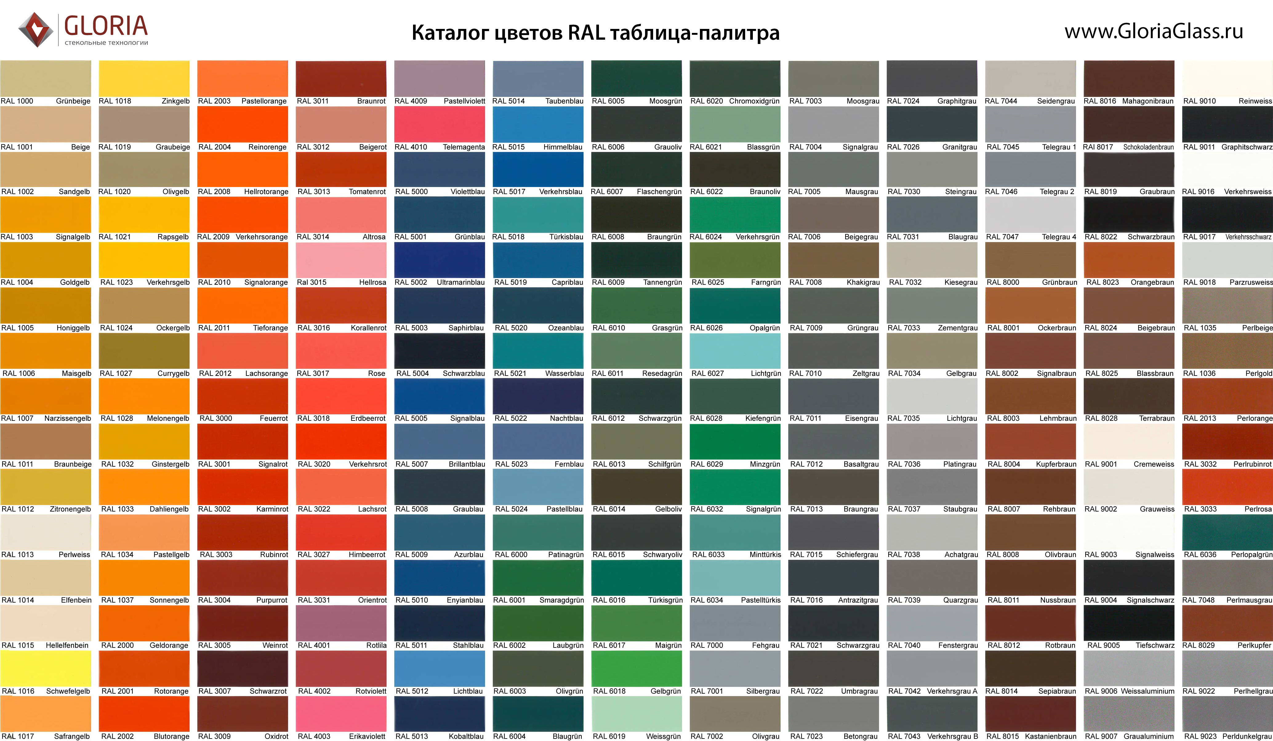 Разновидность цвета. Ral9003 таблица цветов. Рал 5030 цвет. RAL Classic 9003. Краски рал палитра цветов.